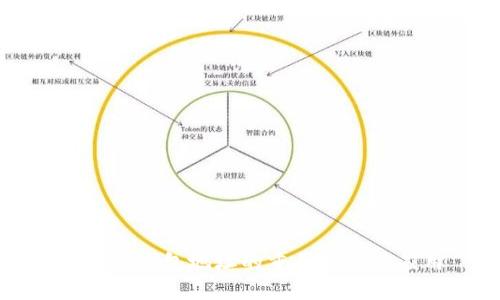 验证TP钱包地址的重要性及其应用