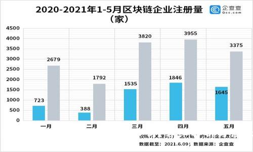 : TP钱包地址可以分享给别人吗？详细解析与注意事项