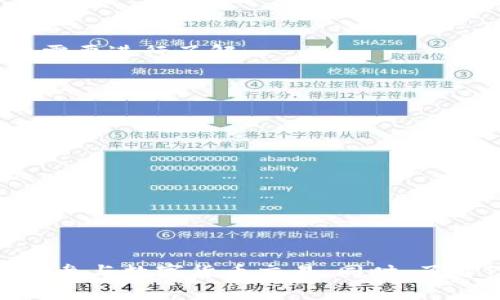如何在TP钱包上查看火币链K线图的详细指南
TP钱包, 火币链, K线图, 数字货币/guanjianci

随着数字货币的日益普及，越来越多的投资者开始使用TP钱包等数字货币钱包进行交易，而火币链作为一个重要的区块链网络，提供了丰富的交易数据。在TP钱包中查看火币链的K线图，可以帮助投资者更好地分析市场趋势，做出更加明智的投资决策。本文将详细介绍如何在TP钱包中查看火币链的K线图，并解答一些相关问题，帮助用户更加深入地了解这一过程。

什么是K线图？
K线图，又称蜡烛图，是一种常见的金融图表，用于描述一定时间内价格的波动情况。每根K线通常包含四个重要数据：开盘价、收盘价、最高价和最低价，分别对应这一时间段内的价格变化。K线图通过将这些数据以“蜡烛”的形式视觉化，方便交易者分析市场趋势和价格形态。
投资者利用K线图可以进行技术分析，从而判断未来的价格走势。这些分析通常包括寻找特定的图形形态、趋势线以及支撑和阻力位等。K线图的时间范围可以根据投资者需求选择，可能是分钟级、小时级、日级、周级等不同时间框架，对应不同的交易策略。

在TP钱包上如何查看火币链K线图？
首先，确保你已经下载并安装了TP钱包，并且注册并登录了账户。一旦你成功进入TP钱包，就可以开始查找火币链的K线图。以下是详细步骤：
ol
listrong进入主界面：/strong打开TP钱包，进入主界面。/li
listrong选择火币链项：/strong在钱包的资产列表中，找到并选择火币链（Huobi Chain）。/li
listrong进入交易界面：/strong点击火币链后会进入该链的交易界面。在这个界面中，通常会显示该链的交易信息，包括实时价格、成交量等。/li
listrong查看K线图：/strong在交易界面中，你会找到“图表”或“K线图”选项。点击该选项即可查看火币链的K线图。/li
listrong调整时间范围：/strong在K线图页面上，用户通常可以选择不同的时间范围（如1分钟、5分钟、1小时、1天等），以适应不同的交易策略。/li
listrong分析图表： /strong查看K线图后，投资者可以观察价格的波动及其趋势，对照历史数据进行分析。/li
/ol
完成以上步骤后，用户便可以在TP钱包中查看火币链的K线图，进行相关投资决策。要确保设置正确，以便能得到准确的市场数据。

火币链K线图的使用技巧
在查看火币链的K线图时，了解一些实用的使用技巧将有助于更好地分析市场趋势和做出投资决策：
ul
listrong使用技术指标：/strongTP钱包通常提供多种技术分析工具，这些可以帮助用户进一步分析K线图。例如，均线（MA）、相对强弱指标（RSI）等都是常用的工具。掌握这些技术指标的使用方法能使用户在市场分析时更加游刃有余。/li
listrong识别趋势：/strong在K线图中，通过观察蜡烛的颜色变化及其长度，可以判断当前市场是多头趋势还是空头趋势。例如，如果连续多根蜡烛为绿色，说明市场情绪看涨；反之，则为看跌情绪。/li
listrong设置止损及止盈点：/strong通过K线图，交易者可以更容易地识别价格的支撑位和阻力位，从而合理设置止损和止盈点，降低潜在损失，锁定利润。/li
listrong持续学习与实践：/strong市场瞬息万变，只有不断学习和实践，才能跟上市场的节奏。建议用户定期回顾自己的交易记录，分析成功和失败的原因，不断提高自己的交易能力。/li
/ul

为什么选择TP钱包？
TP钱包是一款功能丰富的数字货币钱包，其相较于其它钱包的优越之处在于：
ul
listrong支持多种区块链：/strongTP钱包不仅支持火币链，还支持以太坊、比特币等多种主流公链，用户可以在一个平台上管理多个资产，提高了便捷性。/li
listrong安全性高：/strongTP钱包采用了多重安全防护措施，包括私钥加密、备份恢复功能等，为用户的数字资产提供了可靠保障。/li
listrong用户体验好：/strongTP钱包的用户界面简约直观，操作流畅，适合各类用户，包括新手和资深投资者。/li
listrong便捷的交易功能：/strong用户可以直接在钱包内进行交易，无需转移到其他交易所，大大提升了交易效率。/li
/ul
这些优点使TP钱包成为了众多用户的首选，它为投资者提供了一个安全、便捷、高效的交易环境。

可能相关的问题及解答

1. TP钱包如何保证资金安全？
TP钱包的安全性是广大用户十分关注的问题。TP钱包采取了一系列安全措施，包括：
ul
listrong私钥存储：/strongTP钱包采用私钥本地存储而非云端存储，确保用户的资产不受黑客攻击的威胁。用户的私钥仅在用户的设备上生成和管理，除非用户主动作出备份，否则不存在被外界偷窥的风险。/li
listrong多重签名验证：/strongTP钱包在用户进行大额交易时，通常会实施多重签名，只有通过指定的多个验证才能完成交易，这大大增强了安全性。/li
listrong定期安全审计：/strongTP钱包团队定期对系统进行安全审计，及时发现和修复漏洞，以确保用户资产的安全。/li
listrong用户教育：/strong除了技术层面的安全性，TP钱包团队也非常重视用户的教育，定期发布安全指南，提醒用户注意网络安全、避免钓鱼网站等。用户是否理解安全意识同样是保护资金的重要环节。/li
/ul
通过这些措施，TP钱包为用户提供了一个相对安全的数字货币交易环境。在使用过程中，用户也需保持警惕，定期检查自己的安全设置。

2. TP钱包支持哪些交易对？
TP钱包支持多种交易对，包括但不限于：
ul
listrong主流币种：/strongTP钱包支持比特币（BTC）、以太坊（ETH）、火币Token（HT）等主流币种，为用户提供了丰富的交易选择。/li
listrong新兴市场：/strongTP钱包还不断拓展对新币的支持，例如各种DeFi代币，投资者可以在此平台上找到更多的投资机会。/li
listrong跨链资产：/strongTP钱包的多链特色让用户能够进行跨链资产交易，为多样化投资提供了便利。/li
listrong交易对选择：/strong在交易界面，用户可以轻松选择各种交易对进行交易，支持简单快捷的划转与交易操作。/li
/ul
通过广泛的交易对选择，TP钱包用户可以多样化自己的投资组合，以应对不同市场行情。

3. 如何在TP钱包进行资产转入转出？
在TP钱包中，进行资产转入转出是相对简单的。以下是两种主要操作的步骤：
h4资产转入/h4
ol
listrong获取地址：/strong在TP钱包中选择你想要转入的资产，点击“接收”或者“充值”选项，即可获取该资产的接收地址。/li
listrong在交易所或其它钱包操作：/strong将获取到的地址复制，前往其他钱包或交易所进行转账，填写地址和转账金额。/li
listrong确认转账：/strong提交转账操作后，耐心等待一段时间，确认资产已经进入TP钱包。/li
/ol

h4资产转出/h4
ol
listrong选择转出资产：/strong在TP钱包中选择要转出的资产，点击“发送”或者“提现”选项。/li
listrong填写转账信息：/strong输入接收地址和转账金额。/li
listrong确认交易：/strong确认交易信息无误后，提交转账申请，系统便会处理你的请求，等待转账完成。/li
/ol
需要注意的是，进行资产转入转出时，用户一定要仔细核对地址，以免转账到错误的地址，造成不可挽回的损失。此外，不同资产的转账手续费和确认时间也有差异，用户需要进行了解。

4. TP钱包的客服支持如何？
当用户在使用TP钱包过程中遇到问题或有任何疑问时，TP钱包提供了便捷的客服支持，具体情况如下：
ul
listrong在线客服：/strongTP钱包网站或应用内一般提供在线客服功能，用户可以直接与客服人员沟通，快速解决问题。/li
listrongFAQs和帮助中心：/strongTP钱包还建立了详细的常见问题解答（FAQs）和帮助中心，用户可以自行查阅，了解平台的基本规则和常见问题的解决方法。/li
listrong多渠道联系：/strong除了在线客服，用户还可以通过其他渠道（如邮箱、社交媒体等）与TP钱包的支持团队进行联系，得到专业的帮助。/li
listrong社区交流：/strong加入TP钱包官方社区或者社交媒体，参与交流和讨论，也能从其他用户的经验中获得帮助。/li
/ul
TP钱包的客服支持致力于为用户提供高效、专业的服务，帮助用户解决交易过程中的各种问题，提升整体用户体验。

综上所述，TP钱包提供了方便实用的功能，使用户能够轻松查看火币链的K线图，并为投资决策提供有力支撑。通过掌握K线图的使用技巧和安全操作，用户可以更有效地参与数字货币交易。同时，了解TP钱包的安全性、支持的交易对，以及客服支持等相关问题，也将帮助用户在使用过程中更加得心应手。