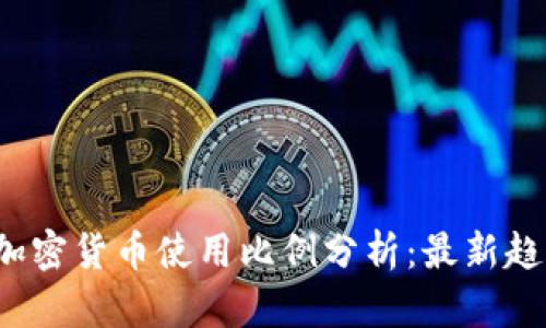 2023年全球加密货币使用比例分析：最新趋势与影响因素