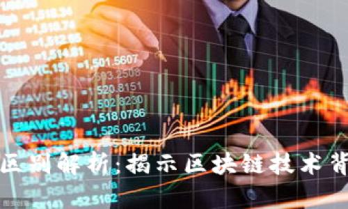 加密货币算法区别解析：揭示区块链技术背后的核心原理