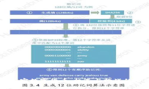 马云与加密数字货币：机遇与挑战的全面剖析