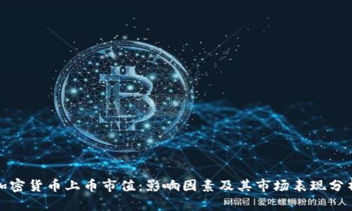 加密货币上币市值：影响因素及其市场表现分析