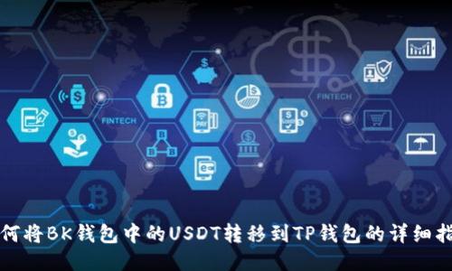 如何将BK钱包中的USDT转移到TP钱包的详细指南