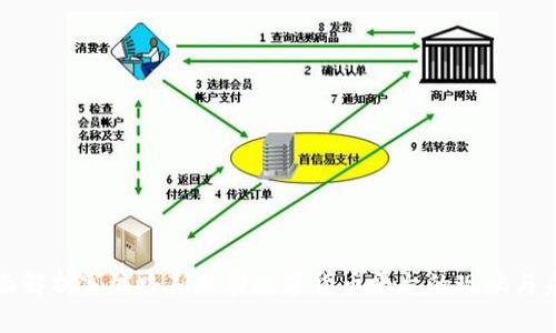 全面解析塞浦路斯加密数字货币平台的现状与未来