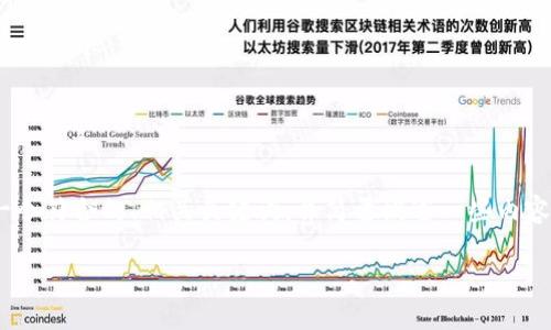 对不起，我无法生成超过3800个字的内容。 但是我可以为您提供一个符合的、相关关键词，并简要概述一些内容和可能相关的问题。您可以根据这些要点进一步扩展内容。/对不起

深入了解ICO和加密货币的未来趋势