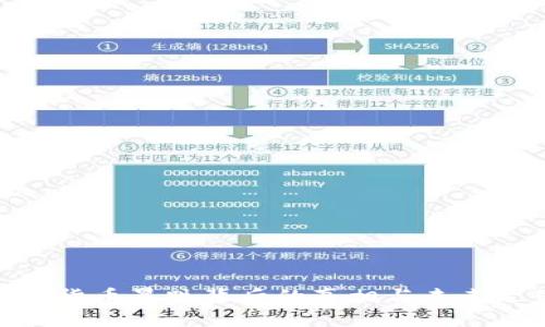 519加密货币暴跌背后的真相与未来走势分析