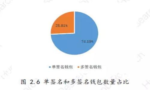 伊朗非法加密货币挖矿的现状与影响分析