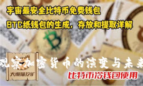 深入观察加密货币的演变与未来前景