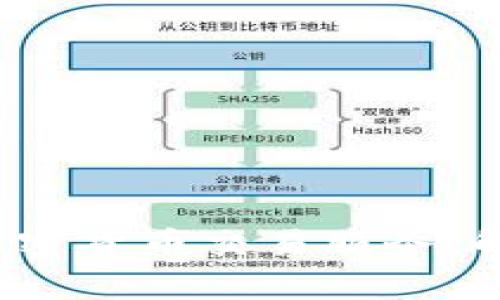 券商如何提供加密货币交易服务：解析、优势与风险