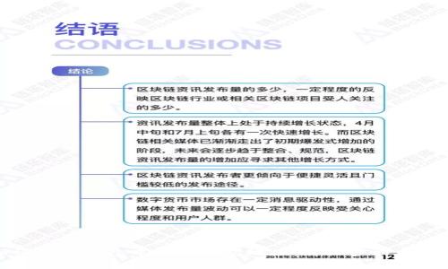 如何在TP钱包中添加合约地址：详细步骤与指南