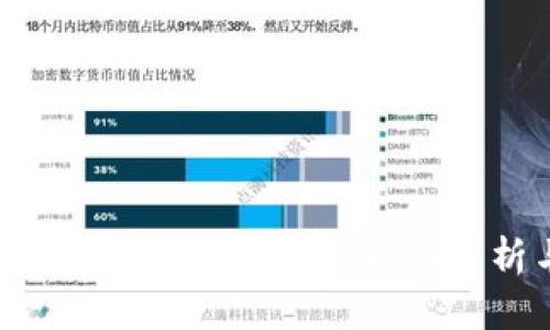 如何追踪TP钱包的资产去向：全面解析与实用指南