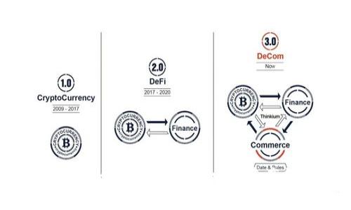 TP钱包与BR公链的兼容性分析：加密资产管理的新时代