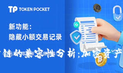 TP钱包与BR公链的兼容性分析：加密资产管理的新时代