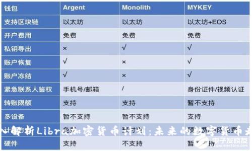 深入解析Libra加密货币计划：未来的数字货币走向