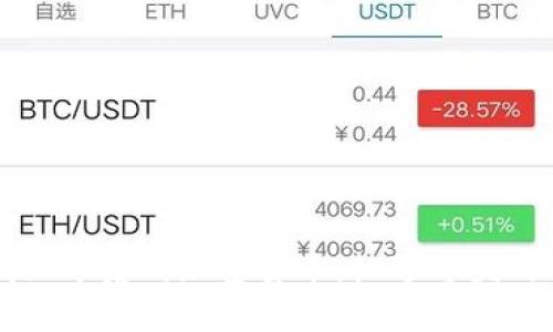 美图上市后的加密货币：机遇与挑战解析