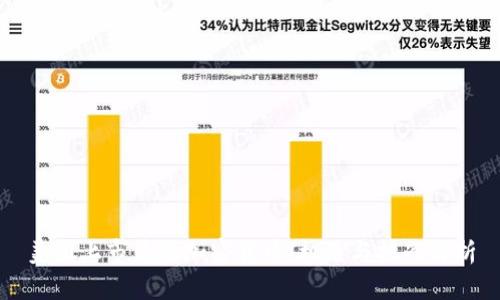 美图上市后的加密货币：机遇与挑战解析