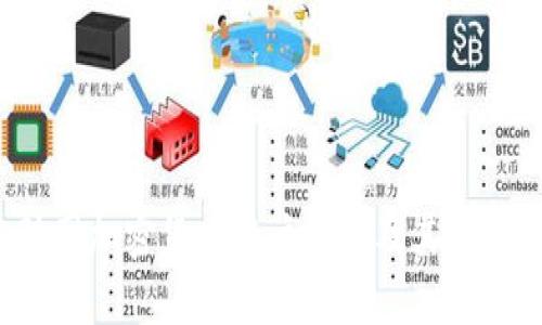 2023年韩国加密货币用户现状及其市场价值分析