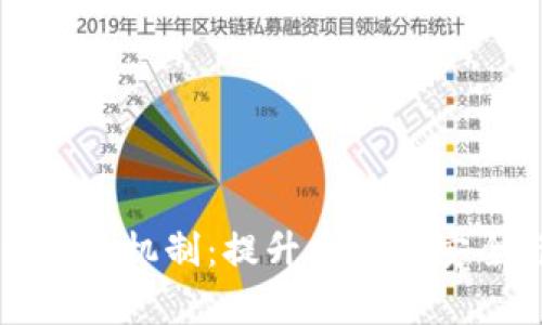 深入理解加密货币共识机制：提升区块链安全与效率的核心原理
