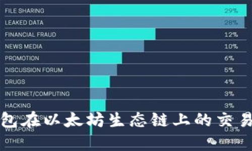 TP钱包在以太坊生态链上的交易指南