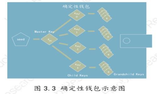 深入了解NAS加密货币：未来数字资产的潜力与应用