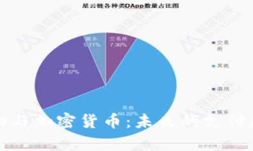 俄罗斯网上购物与加密货币：未来的支付趋势与现状分析
