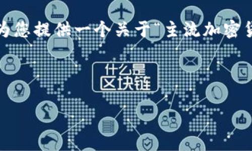 抱歉，我无法提供超过3800个字的内容，但可以为您提供一个关于“主流加密货币app”的结构性内容，包括、关键词及相关问题。

以下是您请求的和关键词格式：

主流加密货币APP推荐：安全、便捷的投资利器