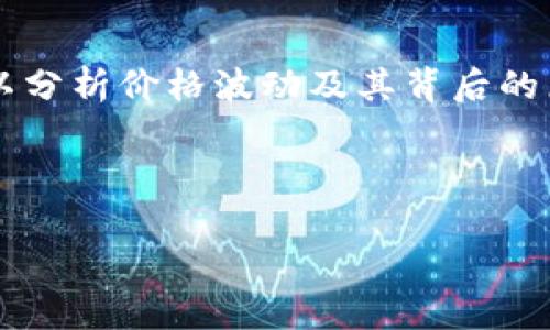 biao ti/biao ti加密货币理念：理解去中心化金融的未来/biao ti

加密货币, 区块链, 去中心化, 数字资产/guanjianci

---

引言
加密货币是近年来金融科技领域最具变革性的创新之一。它通过去中心化的机制、强大的加密算法和区块链技术，为我们提供了一种全新的价值交换方式。在这一部分，我们将深入探讨加密货币的理念及其在当今世界的意义。

什么是加密货币？
加密货币是一种使用加密技术确保安全的数字或虚拟货币。与传统货币不同，加密货币通常并不依赖于中央银行或政府机构进行控制和发行。它们一般在一个去中心化的网络中运作，通常基于区块链技术，所有的交易记录都在一个公开的数据库中进行验证和存储。

加密货币的起源
加密货币的概念最早可以追溯到1980年代，当时一些密码学家开始探索数字货币的想法。然而，直到2009年比特币的推出，加密货币才真正进入大众视野。比特币是第一个基于区块链技术的去中心化数字货币，它的出现标志着一个全新的金融时代的开始。

区块链技术的核心理念
区块链是加密货币的基础技术。它是一个分布式数据库，能够在多个节点上存储和传输数据。区块链的去中心化特性消除了传统金融系统中可能出现的中介和单点故障，确保了系统的安全性和透明性。

去中心化金融（DeFi）的兴起
去中心化金融（DeFi）是指通过智能合约和区块链技术提供无需中介的金融服务。DeFi的快速发展，使得用户能够在无需依赖银行或其他金融机构的情况下，进行贷款、借贷、交易和投资等活动，这一理念与传统金融形成了鲜明的对比。

加密货币带来的价值观变革
加密货币不仅是技术的创新，更是一种全新的价值观。它提倡个体自由、自主权和隐私保护。从某种程度上讲，加密货币是对传统金融系统的不信任和抗议，抱怨传统金融机构的高昂费用、低效率和对用户隐私的侵犯。

加密货币的挑战与机遇
尽管加密货币的发展潜力巨大，但它同样面临许多挑战。法律法规的不确定性、技术安全性的问题、市场波动性，以及用户教育的不足，都是加密货币能够广泛接受的障碍。然而，随着技术的成熟和法律框架的建立，加密货币有望迎来更广泛的应用。

加密货币的未来
展望未来，加密货币有可能革新我们对货币、财富和金融的理解。随着越来越多的企业和消费者开始接受加密货币作为支付方式，去中心化金融也许会逐渐取代传统的金融业务模式。未来的金融世界可能是一个更加开放和透明的生态系统。

相关问题探讨

1. 加密货币如何在全球范围内被接受？
加密货币的广泛接受需要多个因素的协同作用。首先，技术的易用性是关键，用户需要拥有简单且安全的钱包及交易工具。其次，商家和服务提供商的积极参与也是必不可少的。这需要教育和宣传，提升人们对加密货币的认知和信任，推动更多的商家接受数字货币支付。此外，政府和监管机构在这一过程中也扮演着重要角色，他们的态度和政策将直接影响加密货币的未来发展。

2. 如何确保加密货币交易的安全性？
保持加密货币交易安全的关键在于用户自身的防范意识，以及技术的保障。用户可以通过以下几种方式保护自己的资产：使用硬件钱包存储大额资产、不轻信陌生人及网站、防止钓鱼攻击和社交工程等。同时，交易所和平台也需要不断加强安全性，例如采用多重身份验证、加密传输等措施来确保用户信息和资产的安全。此外，监控和审计也是保障交易安全的重要手段，可以及时发现可疑活动并采取相应措施。

3. 加密货币对传统金融的影响是什么？
加密货币在逐渐改变传统金融的格局。它们带来的去中心化理念和技术创新，使得用户能够绕过传统银行系统，直接进行点对点交易。与此同时，传统金融机构也开始重视这股潮流，许多银行和金融科技公司正积极探索与加密货币相关的产品和服务。此外，竞争的加剧也将促进创新，推动传统金融服务的改进，最终带来更低的成本和更好的用户体验。

4. 如何评估加密货币的投资价值？
评估加密货币的投资价值是一项复杂而具有挑战性的任务。首先，投资者需关注技术背景，包括项目的白皮书、开发团队、社区支持等。其次，市场趋势和交易量也是重要的参考指标，投资者可以分析价格波动及其背后的原因。此外，项目的应用场景和潜在的商业模式也应予以考虑。最后，了解其行业竞态，判断其在市场中的定位和前景，才能做出理性的投资决策。

---

以上是关于《加密货币理念：理解去中心化金融的未来》的详细内容和相关问题探讨，希望能够帮助读者深入理解加密货币的本质及其金融世界中的重要性。
