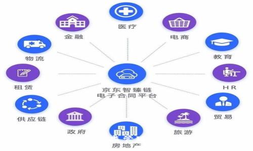 韩国加密货币监管现状与未来展望