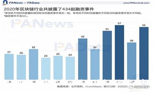  深入理解加密货币：从基础到未来的全面解析