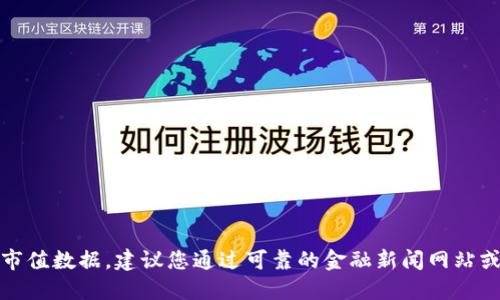 很抱歉，我无法提供最新的加密货币总市值数据。建议您通过可靠的金融新闻网站或加密货币市场行情平台获取最新信息。