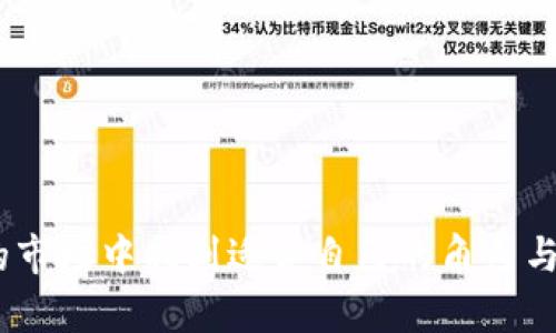 tiaoti加密货币种类全解析：哪些是值得投资的加密人货币？/tiaoti

加密货币, 人货币, 数字货币, 投资/guanjianci

在当今数字经济的浪潮中，加密货币的兴起已经成为一个无法忽视的现象。随着越来越多人关注和参与这一市场，加密货币也逐渐进入普通人的视野。尤其是在“人货币”这一概念层出不穷的情况下，众多投资者开始加大对这些数字资产的投资力度。那什么是人货币？它与传统的加密货币又有什么关系呢？在这篇文章中，我们将深度探讨加密人货币的种类、特点和投资建议。

什么是加密人货币？
加密人货币是指那些以个人或小团体为单位，通过区块链技术发行和管理的数字货币。这些货币往往不仅仅作为交易媒介，还可能承载着一定的社会价值、文化理念和社区共识。与传统的金融系统不同，加密人货币通常采用去中心化的方式，赋予用户更大的控制权和自由度。

加密人货币的创建通常伴随着强大的社区支持，这种支持可能体现在投资、推广以及技术开发等多个方面。由于其背后有实际使用者的需求与支持，这使得加密人货币的价值往往更具波动性和潜力。

加密人货币的主要种类
当前市场上存在多种类的加密人货币，以下是几种主要的分类：

h41. 社区导向的货币/h4
社区导向的加密人货币以某个特定社区为基础，目标是解决该社区内特有的问题。这类货币的成功往往取决于社区的活跃度和成员的参与度。例如，某些社区可能会创建自己的代币，用于激励成员参与到社区项目或活动中。

h42. 项目基于的货币/h4
一些公司或项目团队可能会根据其项目推出自己的加密货币，通常用于筹集资金、激励开发者和用户。有些加密人货币可能与特定的区块链项目紧密相连，使用价值体现在项目的生态中。

h43. NFT和数字资产/h4
随着非同质化代币（NFT）的兴起，一些加密人货币也开始与NFT结合。这些货币可能用于购买、交易和交易NFT，扩展了加密货币的应用场景。例如，艺术家可以通过某种代币出售其数字作品，支持者则可以用该代币进行购买。

h44. 独特功能的货币/h4
部分加密人货币提供独特的功能，如隐私保护、智能合约等。这些货币在技术上具有优势，能够满足特定用户的需求，从而吸引更多的用户和投资者。例如，某些隐私币专注于用户数据安全，受到保护隐私用户的青睐。

加密人货币的投资风险与机会
投资加密人货币有其潜在的利润空间，但同时也伴随着一定的风险。在投资任何加密产品之前，了解这些风险与机会是至关重要的。

h41. 市场波动性/h4
首先，加密货币市场的波动性极高。这种波动性源于市场情况的快速变化、政策法规的影响及投资者情绪的影响。因此，投资者在进入这个市场之前，应做好充分的市场调研，了解自己可能面临的风险并制定合理的投资策略。

h42. 项目可靠性/h4
其次，并非所有的加密人货币都具备良好的前景。在众多新项目中，有些可能缺乏技术支持，也不具备真正的应用价值。投资者应仔细评估每个项目的白皮书、团队背景和路线图，以确保所投资的项目在市场中具备竞争力。

h43. 法规风险/h4
此外，加密货币的监管及法律法规也可能影响投资的安全性。有些国家对加密货币的政策尚不明确，甚至可能随时发生变化，导致投资者面临法律风险。因此，了解所在国家对加密货币的立法和政策非常重要。

h44. 投资心理/h4
最后，投资心理在加密货币投资中起着重要作用。在市场波动剧烈时，投资者可能因为情绪波动而做出错误的决策。因此，保持冷静、理性分析，制定长期投资策略将大大降低风险。

加密人货币投资者常见问题解答

h4问题1：如何选择合适的加密人货币进行投资？/h4
选择合适的加密人货币进行投资并不是一项简单的任务。投资者需要考虑多个因素，包括项目的真实使用场景、背后的团队及其技术实力、社区活跃度等。

首先，研究项目白皮书是了解项目的第一步。白皮书通常会详细说明项目的理念、发展路线图及其市场需求等信息。如果白皮书写作不严谨或信息模糊，则意味着该项目可能存在问题。

其次，了解团队成员的背景和经验也很重要。团队的专业能力和以往的项目经验将直接影响到项目的成功概率。与团队在社交媒体上的互动也能够反映团队的透明度及其对项目的投入程度。

最后，观察项目的社区活动也是关键信息之一。一个活跃且支持项目的社区，不仅能够为项目提供持续的用户支持，还能通过口碑和反馈帮助项目不断和提升。

h4问题2：加密货币的存储方式有哪些？/h4
在投资加密货币后，如何妥善存储这些资产显得尤为重要。不同的存储方式适应不同性质的资产，下面介绍几种主流存储方式：

h51. 交易所钱包/h5
一些投资者选择将加密货币存放在交易所钱包中，这种方式相对简单并方便交易。然而，交易所钱包的安全性较弱，若交易所遭到黑客攻击，用户的资产可能面临巨大风险。

h52. 软件钱包/h5
软件钱包是由应用程序提供的数字钱包，用户可直接管理自己的私钥和公钥。软件钱包便于使用且功能丰富，支持多种加密货币，但也面临着被恶意软件攻击的风险。

h53. 硬件钱包/h5
硬件钱包是安全性最高的一种存储方式，将加密货币保存在一个离线设备中。硬件钱包通常会集成多重安全机制，例如PIN码、指纹识别等，大大降低了被盗风险。

h54. 冷存储/h5
冷存储是指任何不连接互联网的设备或纸质记录，这是一种最安全的存储方式，适合长期保存大额加密资产。由于冷存储的便携性和安全性，越来越多的投资者选择将他们的资产存放在冷存储中。

h4问题3：加密人货币还有哪些未来发展趋势？/h4
加密人货币在未来将面临多种发展趋势。随着技术的革新、法规的完善和市场的变化，这些趋势将深刻影响加密人货币的生态状态：

h51. 法规趋严/h5
越来越多的国家正在加强对加密货币的监管。这虽然可能对某些项目的发展带来一定阻力，但也将促使行业内形成更健康的生态，屏蔽那些不良的项目。

h52. 传统金融机构的加入/h5
随着越来越多的传统金融机构开始布局加密货币市场，传统金融与加密货币的融合将成为未来的一大趋势。令人期待的结果是，提升加密货币的流动性和接受度，获取主流投资者的青睐。

h53. 技术创新/h5
区块链的技术创新也将为加密人货币的发展提供新的动力。更快的交易确认、更低的手续费、更多的隐私保护功能都将在技术进步中实现，将改变未来资产的流动方式。

h54. 社会价值深化/h5
加密人货币除了经济属性外，其社会价值也越来越受重视。未来的加密人货币可能会更多地关注于社会问题，构建游说、教育和环境保护等方面的生态体系。

h4问题4：投资加密人货币的最佳时机是什么？/h4
关于投资加密人货币的最佳时机问题，市场人士普遍存在不同见解。一般来说，需要考虑以下几个因素：

h51. 市场趋势/h5
时机的把握关键在于对市场趋势的判断。分析历史价格走势、关注行业新闻及大事件，可以为判断市场走向提供理论支持。

h52. 个人财务状况/h5
个人的资金流动性也是影响最佳投资时机的重要因素。在市场处于高位时，如果没有足够的流动资金，在被震荡洗出后反而可能错失良机。

h53. 心理预期/h5
确定自己投资的心理预期也很关键。无论是在牛市还是熊市，保持清晰的投资目标都能让投资者更好的把握时机，合理进出。

综上所述，加密人货币的投资领域充满机遇与挑战。了解加密人货币的本质、市场动态以及各种投资风险，不仅能引导你更智慧地参与投资，甚至有助于你在这个快速发展的市场中找到适合自己的角色与机会。