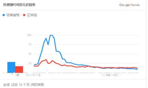 TP钱包中的USDT通用性分析：跨平台应用与使用案例