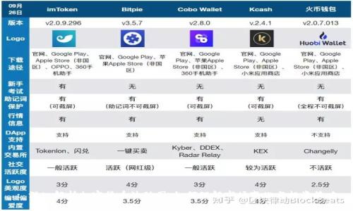: 深入解析加密货币波动图：如何理解市场变化与投资策略