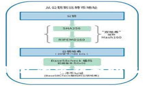 如何找回TP钱包的密钥和助记词：完整指南