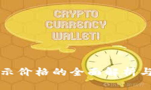 TP钱包资产显示价格的全面解析与市场变动分析