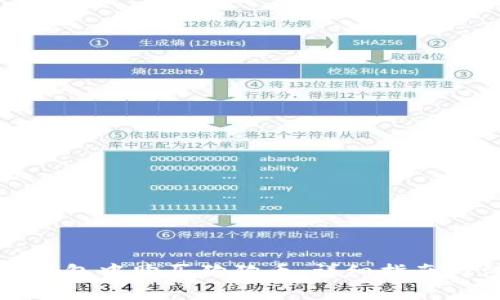 如何在TP钱包中购买狗狗币：详细指南与注意事项