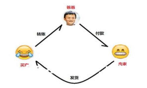 在加拿大投资加密货币的全面指南：从新手到专家的成功之路