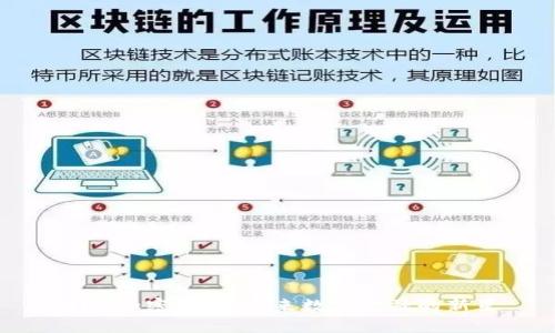 HTW加密货币：未来数字金融的新星