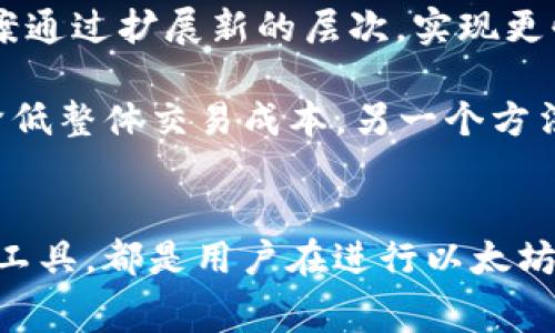    怎样提高TP钱包以太链Gas费的效率与策略  / 
 guanjianci  TP钱包, 以太链, Gas费, 加密货币  /guanjianci 

引言
在加密货币交易中，Gas费是计算交易速度与效率的重要因素。特别是在以太坊区块链上，Gas费的波动会直接影响到用户的交易体验和收益。在此背景下，TP钱包作为一个热门的数字资产管理工具，如何提高Gas费的效率便成为了用户关注的重点。本文将深入探讨如何TP钱包的Gas费，并分享一些实用的技巧与策略，助力用户在以太链上进行更加高效与经济的交易。

Gas费的基本概念与作用
Gas是以太坊网络中计算操作的度量单位，同时也是用户在进行交易时所需支付的费用。每当用户在以太坊网络上发起交易，无论是转账、合约执行还是数据存储，都需要消耗一定的Gas。用户支付的Gas费由两个部分组成：Gas限制（即用户愿意为交易支付的最大Gas量）和Gas价格（即用户为每单位Gas愿意支付的以太坊价格）。

Gas费的作用主要体现在两个方面：一是补偿矿工的计算及存储成本，以保证网络的安全性与稳定性；二是防止网络拥堵，避免垃圾信息或不必要的交易挤占网络资源。因此，适当提高Gas费有助于加快交易的确认速度，保障用户交易的顺利完成。

如何在TP钱包中提高Gas费的设置
用户在使用TP钱包进行以太坊交易时，可以通过设置Gas费来交易的速度与成本。以下是提高TP钱包中Gas费的几种有效方法：

h41. 调整Gas价格/h4
在TP钱包中，用户可手动调整Gas价格，通常会有一个默认为建议价格的设置。用户可以参考市场行情和当前网络状况，适时提高Gas价格以提高交易优先级。尤其在网络繁忙时段，适当加大Gas价格将有利于快速确认交易。

h42. 选择交易时机/h4
以太坊网络上的Gas费并非固定，而是随时波动。用户应关注网络的活动情况和Gas费的实时变化，选择在网络相对冷清的时段进行交易，以享受较低的Gas费和较快的交易确认速度。

h43. 使用高效的交易确认功能/h4
TP钱包提供了多种交易确认选项，用户可选择“快速确认”功能。该功能会自动为用户推荐一个合适的Gas价格，旨在以最低的费用实现最快的交易确认。同时，用户也可以设置自动Gas费用，使得交易在合适的时机得到确认。

h44. 监控Gas趋势/h4
利用Gas费监控工具，用户可以实时跟踪Gas价格的变化趋势。这些工具提供了历史数据、预测和实时Gas费用，有助于用户合理规划交易时机并其Gas费用支出。

与Gas费相关的常见问题

h4问题1：Gas费为什么会波动？/h4
Gas费的波动主要源于网络使用情况。以太坊是一种去中心化的平台，网络上每个用户的交易需求都会影响Gas价格。尤其在市场活跃时，许多用户同时进行交易时，Gas费就会迅速上升。在瓶颈期间，矿工的处理能力不足以维持所有交易的速度，因此，愿意支付更高Gas费的交易会被优先处理。此外，一些大型交易或合约执行需求量的增加也会促进Gas费的上涨。

例如，当某个热门的DeFi项目推出新功能时，通常会吸引大量用户进行交易，从而导致Gas费的激增。用户在这种情况下如果希望快速完成交易，有时不得不支付几倍于正常水平的Gas费用，以确保其交易能迅速被矿工确认。

h4问题2：在TP钱包中如何选择合理的Gas限额？/h4
选择合理的Gas限额是确保用户交易确认成功的关键。在TP钱包中，用户可以根据交易的复杂性和网络状况自定义Gas限额。一般来说，简单的ETH转账所需的Gas限额较低，而复杂的智能合约交互往往需要更高的Gas限额。

用户可以参考TP钱包的推荐，结合实时Gas价格，来设置一个有效的Gas限额。此外，用户还应该了解Gas限额的实际含义——如果设定的Gas限额过低，交易将无法被处理，而过高的Gas费会导致不必要的开支。因此，通过借助网络监测工具，用户可以设置一个既经济又相对安全的Gas限额。

h4问题3：如何判断Gas费的合理性？/h4
判断Gas费的合理性通常考虑网络的整体使用状况及用户个人的交易需求。用户可以借助一些Gas费监测平台，查看当前网络的Gas价格以及不同交易类型所需的Gas费。例如，通常情况下，一个基础的ETH转账可能需要的Gas在20-30 Gwei，而执行复杂合约的Gas费则可能超过100 Gwei。在这样的典型花费模式下，用户可以做出合理的判断，并在自身需求的基础上做出相应的调整。

另一种方法是利用TP钱包内置的Gas建议工具，该工具会根据当前的网络状况以及交易类型，自动推荐一个合理的Gas费。这种方式尤其适用于初次进入以太坊领域的用户，能够有效减少因Gas费用不当造成的损失。

h4问题4：在高Gas费环境下如何管理交易成本？/h4
在高Gas费环境中，管理交易成本显得尤为重要。首先，用户可以选择使用层二解决方案（Layer 2 Solutions），如Polygon、Optimism等，以降低交易费用并提高交易效率。该类方案通过扩展新的层次，实现更快速且便宜的交易。

其次，用户可以考虑合并多笔交易，通过一次性处理实现Gas费用的节省。例如，当用户需要进行多笔ETH转账时，可以在同一次交易中将其合并，这样只需支付一次Gas费用，从而降低整体交易成本。另一个方法是使用定时交易功能，根据Gas价格的波动定时自动发起交易，这样也能有效节省开支。通过这些策略，用户能够在高Gas费的环境中，依然交易成本。

结论
提高TP钱包以太链Gas费的效率与策略并不复杂，通过合理的设置与实时监测，用户能够有效降低交易成本，提升交易的优先级。了解Gas费的基本原理与市场动态，灵活运用相关工具，都是用户在进行以太坊交易时不可或缺的技能。只有细致管理Gas费，用户才能在瞬息万变的加密市场中，把握更丰富的投资机会，确保资产的安全与增值。