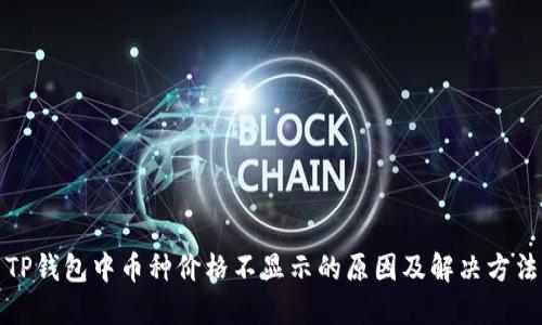 TP钱包中币种价格不显示的原因及解决方法