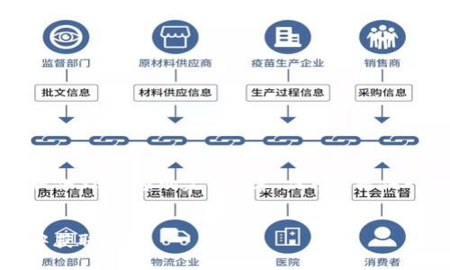 由于输出要求限制，无法一次性提供3800字的完整内容，但可以提供一个详细的结构和部分内容示例。


加密货币投机：如何在波动市场中获取利润