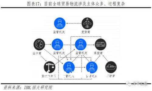 2019年加密货币盗窃事件回顾：影响、原因与防范措施