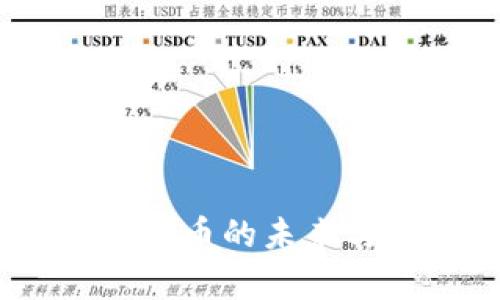 腾讯新闻：加密货币的未来与发展趋势分析