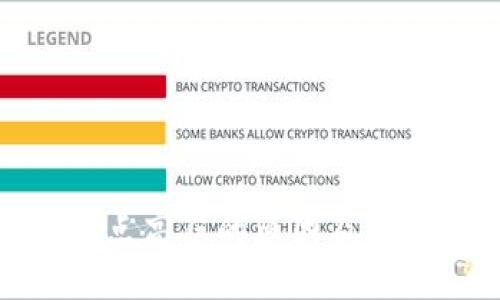 TP钱包兑换币时滑点高昂的原因及其对交易成本的影响