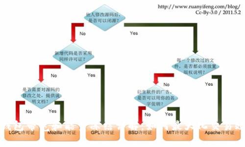 TP钱包带宽和能量冻结详解：如何最大化交易效率