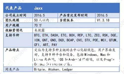 如何选择最佳的加密数字货币购买平台？全面指南及分析