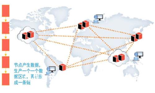 : tp钱包预售的币怎么买：全面指南