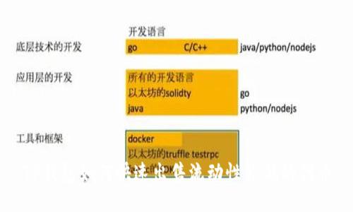 TP钱包如何快速出售流动性较低的代币