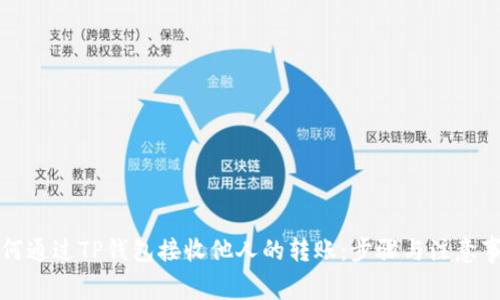 如何通过TP钱包接收他人的转账：步骤与注意事项